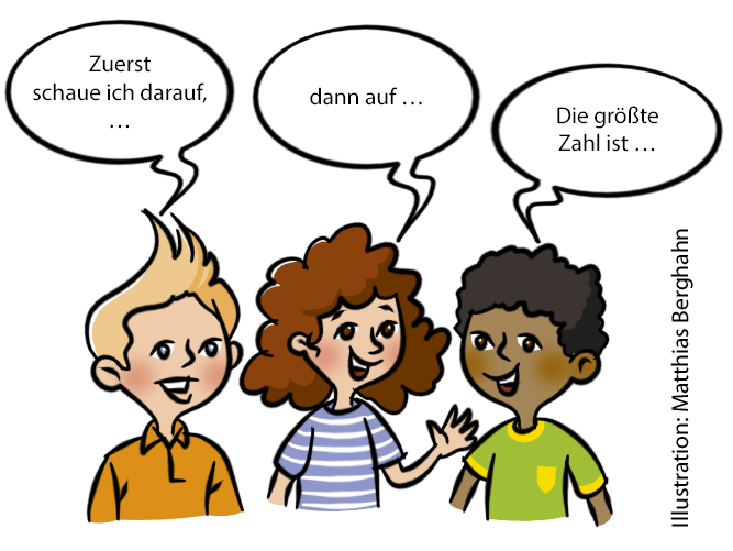 Sprechblasen
