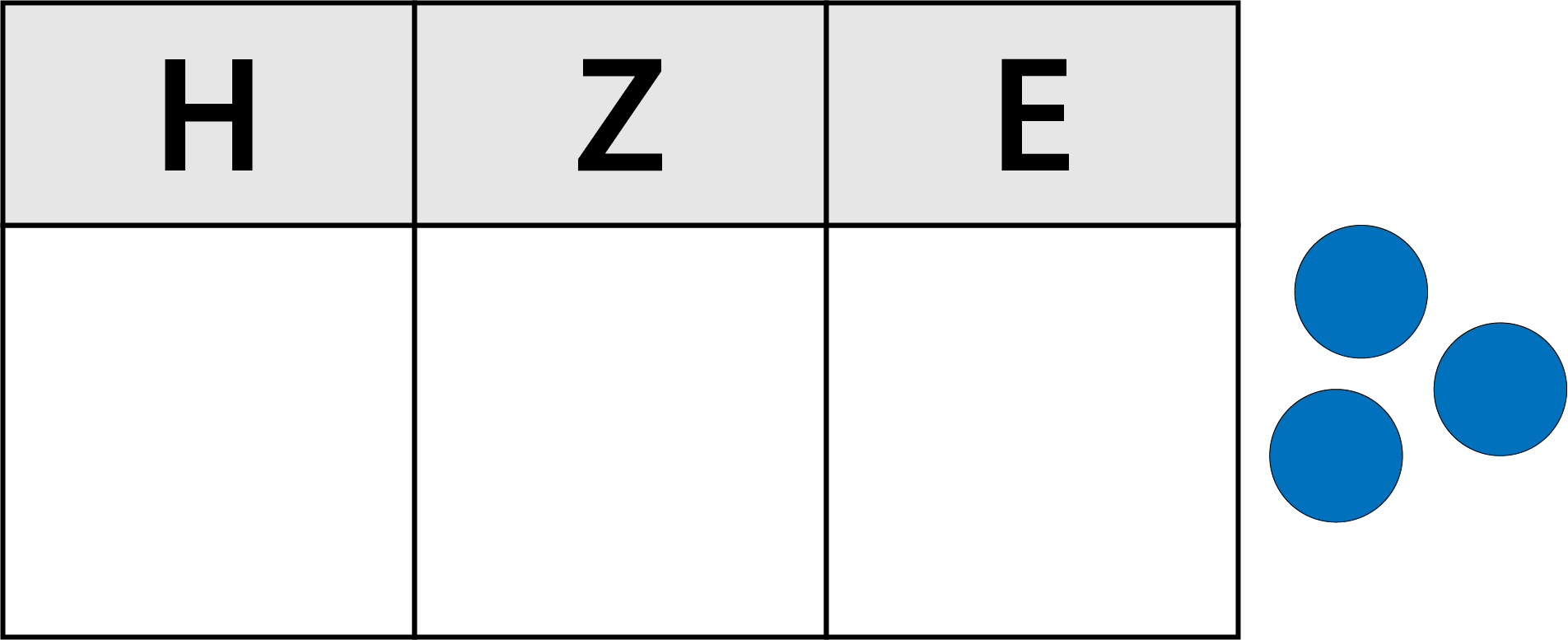 Stellenwerttafel 3 Blättchen