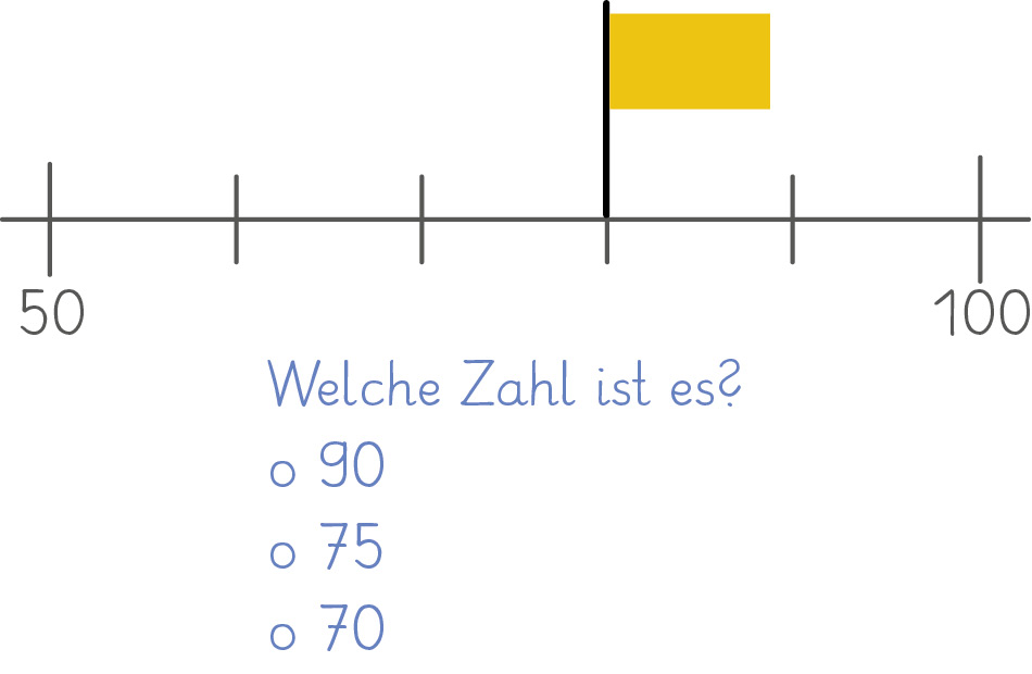 Beispiel